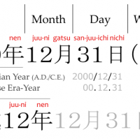 Японские сроки годности