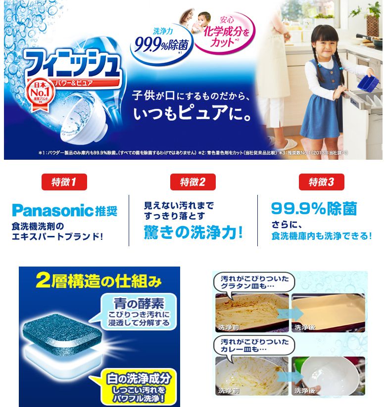 Таблетки для посудомоечной машины FINISH (аромат лимона), Япония, 24 шт/60 шт, Япония