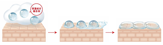 Увлажняющий гель дл душа LION Hadakara с ароматов цветов, 500мл, Япония